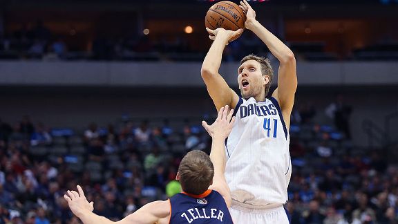 Dirk Nowitzki