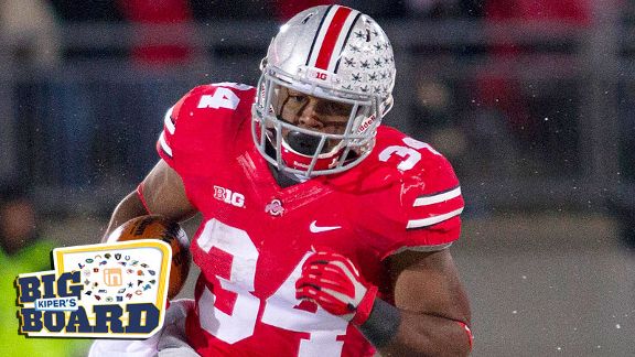 Carlos Hyde