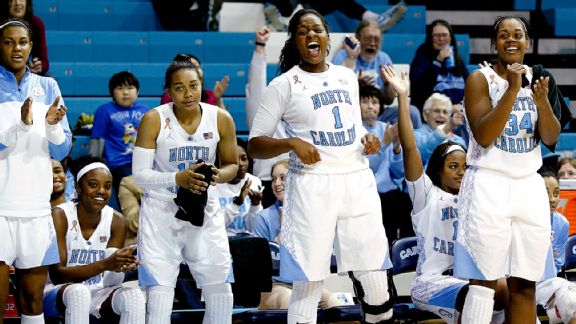 UNC