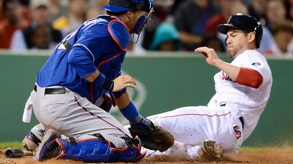 A.J. Pierzynski, Jacoby Ellsbury