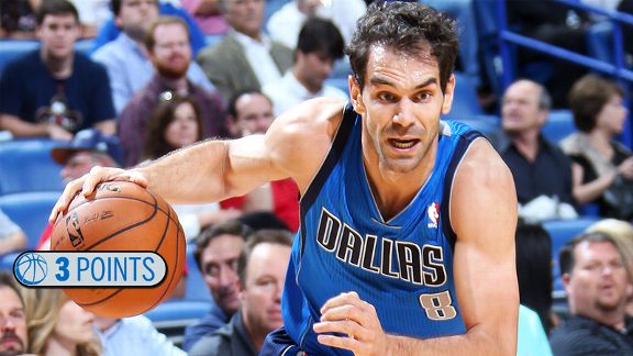 Jose Calderon