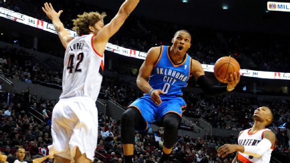 Russell Westbrook