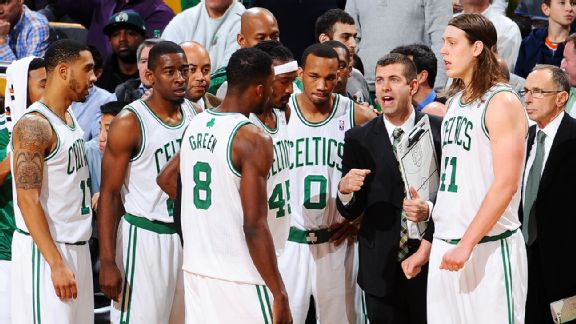 Celtics