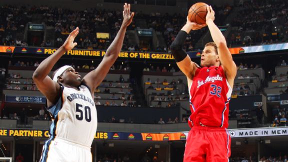 Zach Randolph, Blake Griffin