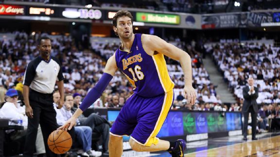 Pau Gasol
