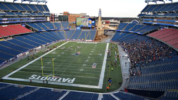 Gillette Stadium