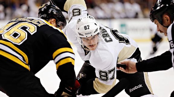 Crosby/Krejci