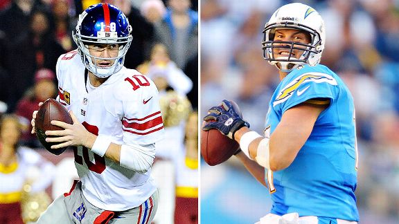 Manning/Rivers