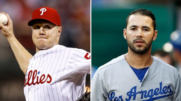 Jonathan Papelbon and Andre Ethier