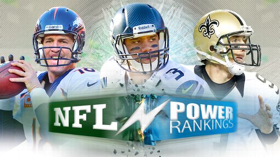 NFL Power Rankings