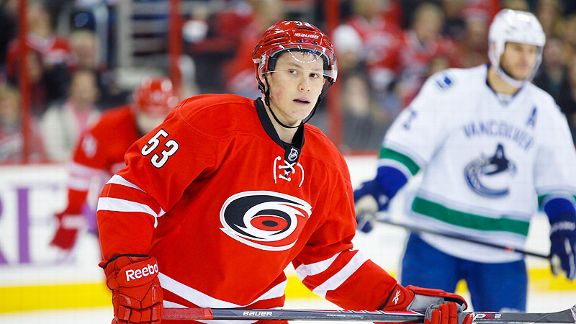 Jeff Skinner