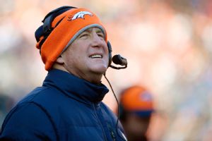 John Fox