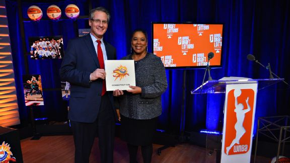 WNBA Draft