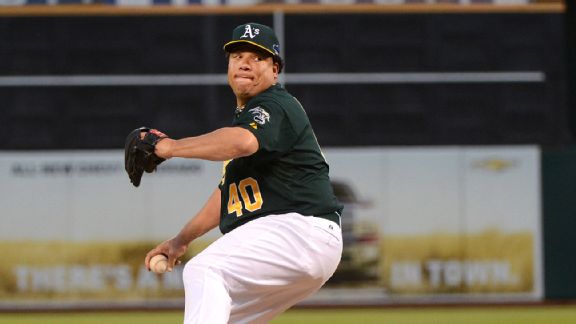 Bartolo Colon