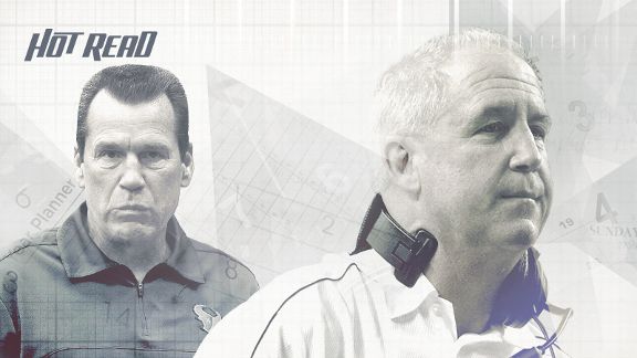NFL Hot Read