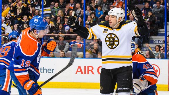 Milan Lucic, Jarome Iginla
