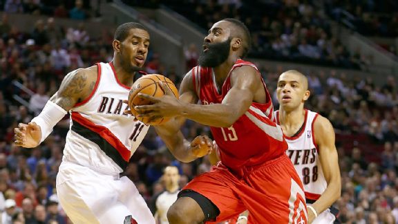 James Harden
