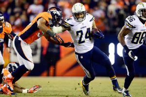 Ryan Matthews, Wesley Woodyard