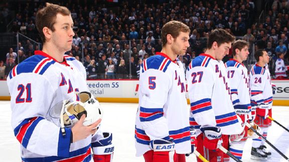 New York Rangers