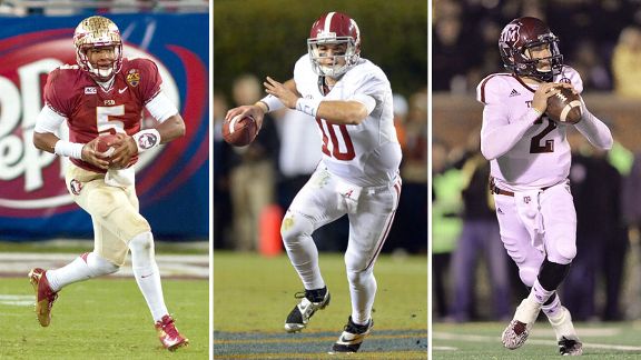 Jameis Winston, AJ McCarron and Johnny Manziel