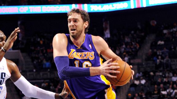 Pau Gasol