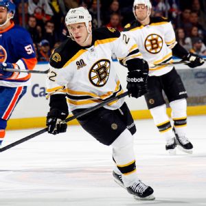 Shawn Thornton