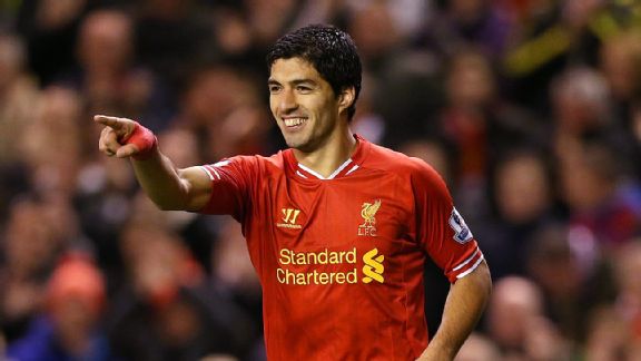 Luis Suarez
