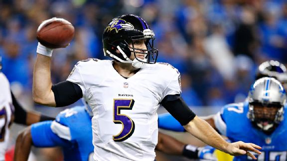 Joe Flacco