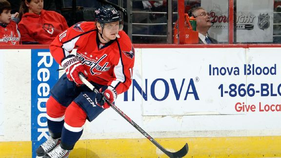 Martin Erat