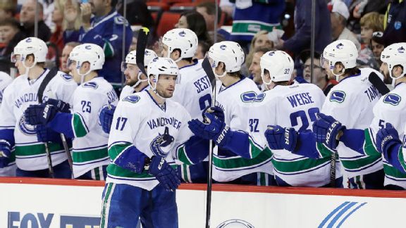 Ryan Kesler