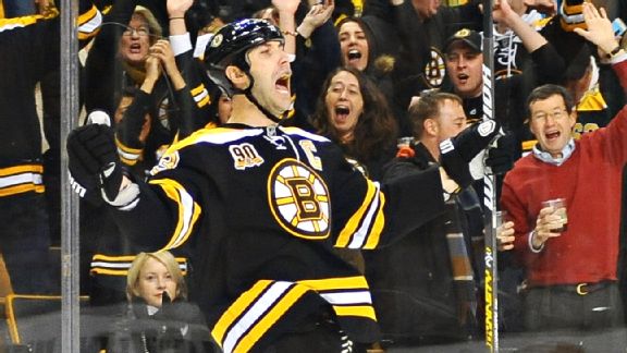 Zdwno Chara