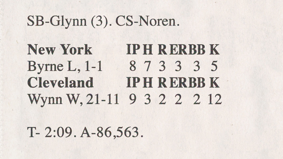 Box score