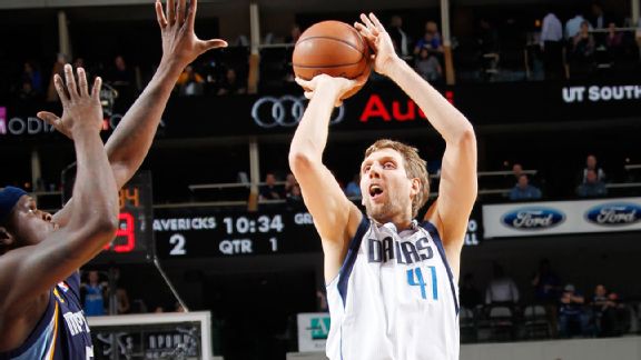 Dirk Nowitzki