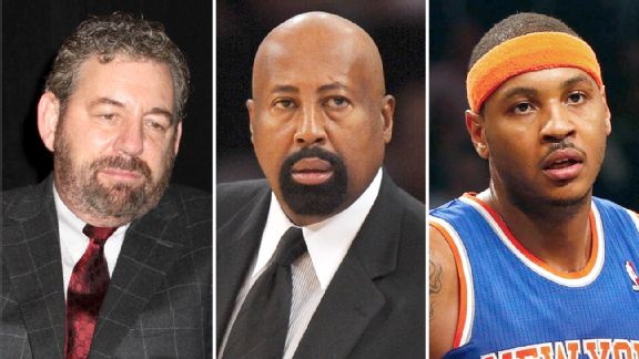James Dolan, Mike Woodson, Carmelo Anthony