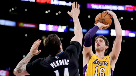 Pau Gasol