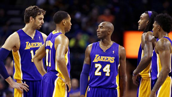 Lakers
