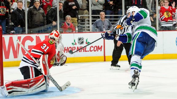 Ryan Kesler, Antti Raanta