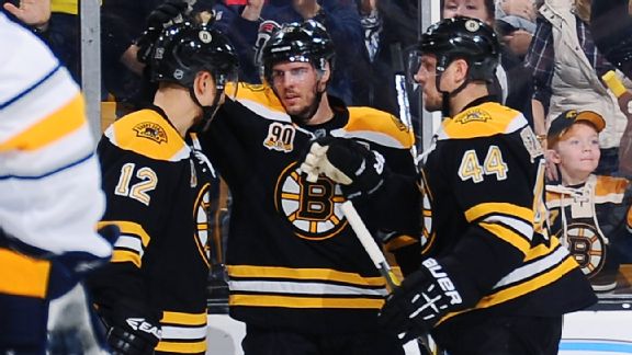 Jarome Iginla, David Krejci, Dennis Seidenberg