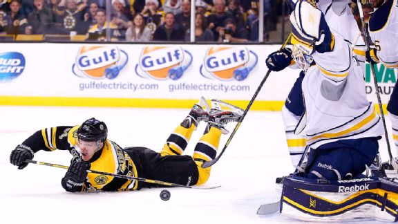 Carl Soderberg, Jhonas Enroth