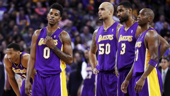 Lakers
