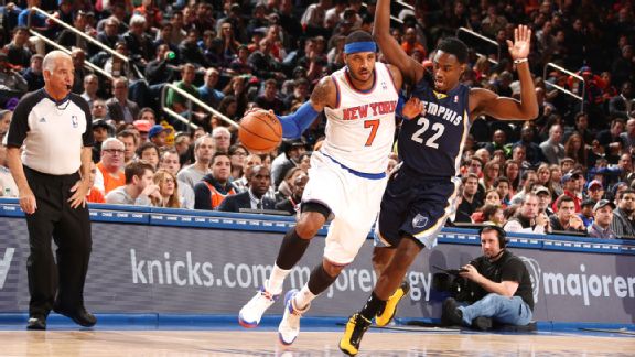Carmelo Anthony