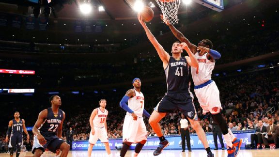 Kosta Koufos