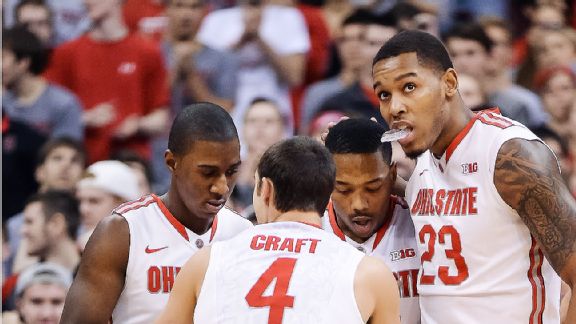 Ohio State Buckeyes