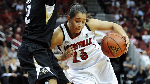 Shoni Schimmel
