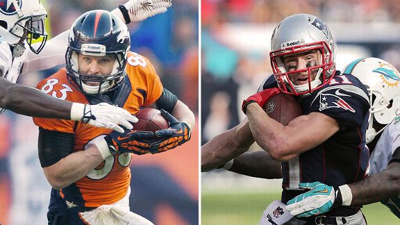 Welker-Edelman