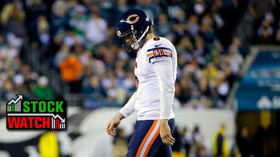Jay Cutler