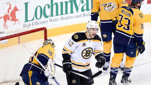 Jarome Iginla