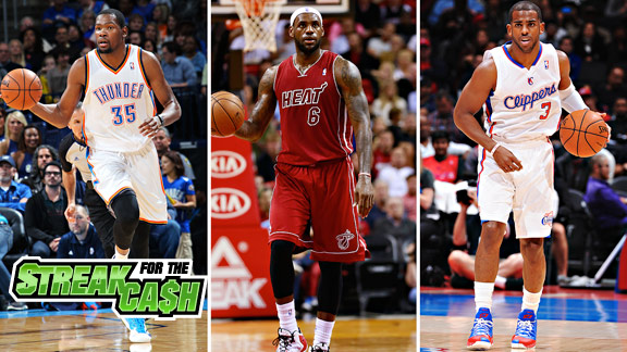 Durant/James/Paul