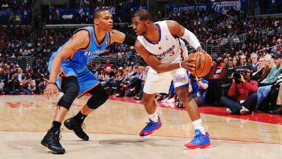 Russell Westbrook and Chris Paul