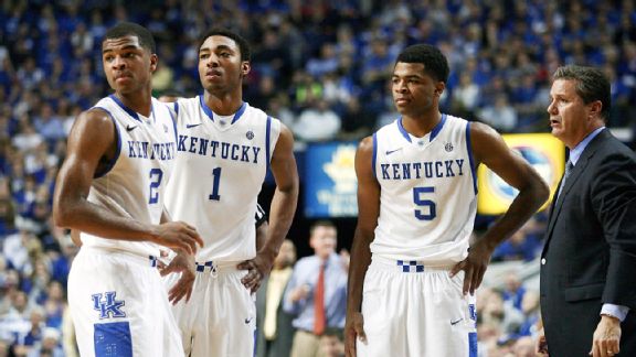 Kentucky Wildcats